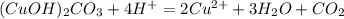 (CuOH)_2CO_3 + 4H^+= 2Cu^{2+} + 3H_2O + CO_2