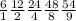 \frac{6}{1} &#10; \frac{12}{2}&#10; \frac{24}{4} &#10; \frac{48}{8} &#10; \frac{54}{9}