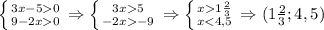 \left \{ {{3x-5 0} \atop {9-2x 0}} \right. \Rightarrow \left \{ {{3x 5} \atop {-2x -9}} \right. \Rightarrow \left \{ {{x 1\frac{2}{3} } \atop {x