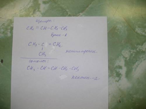 Составить формулы двух изомеров и одного гомолога для ch3-ch=ch-ch3