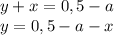 y+x=0,5-a\\y=0,5-a-x