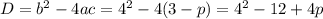 D= b^{2} - 4ac = 4 ^{2} - 4(3-p)= 4^{2} - 12 + 4p