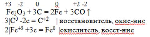 Алюміній викоритовують у промисловості для добування заліза з ферум(iii)оксиду.доберіть коефіцієнти