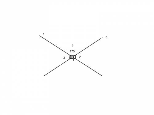 Дан угол rto равный175 градусов найти смежный сним угол