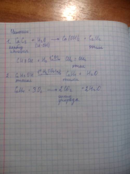 1.запишите уравнения реакций,с которых можно осуществить следующие превращения: карбид кальция-этин-