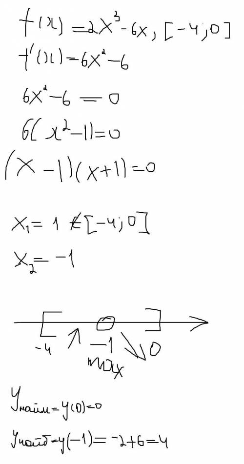 Найдите наибольшее и наименьшее значение функции f(x)=2x³-6x на отрезке [-4; 0]