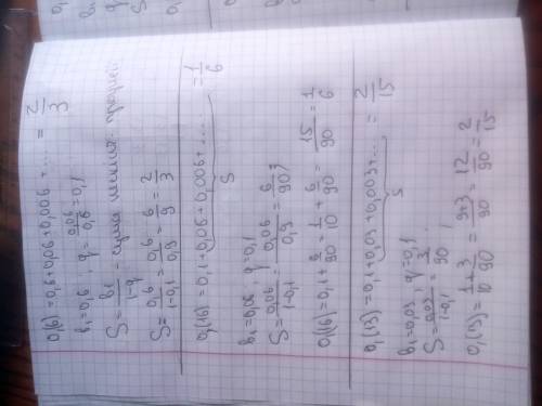 Періодичні дроби. переведіть чисті 0,(6) / 0,(16) / 0,(13) змішані 0,21(3) / 0,1(15)
