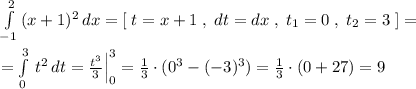 \int\limits^2_{-1}\, (x+1)^2\, dx=[\; t=x+1\; ,\; dt=dx\; ,\; t_1=0\; ,\; t_2=3\; ]=\\\\=\int\limits^3_{0}\, t^2\, dt=\frac{t^3}{3}\Big |_{0}^3=\frac{1}{3}\cdot (0^3-(-3)^3)=\frac{1}{3}\cdot (0+27)=9