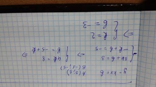 Прямая y=kx+b проходит через точки а(3; 3) и b(-1; -5). найдите величины k и b