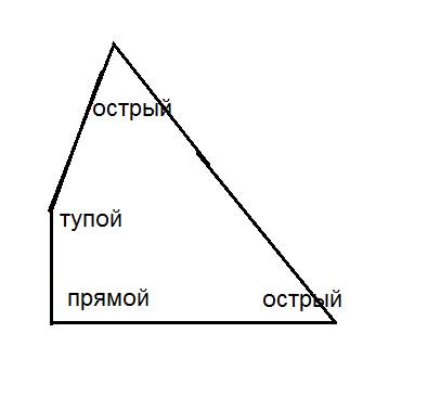 Начертите многоугольник с прямым тупым и острыми углами