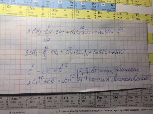 30 ! напишите уравнение окисления пропанола-2 дихроматом калия в кислой среде и уравнять электронным