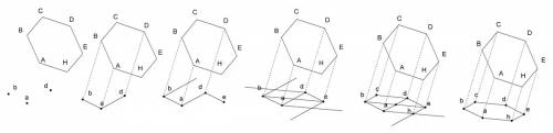 Постройте проекцию правильного шестиугольника через точки a , b , d .