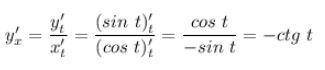 Как вывести производную из этого? x=cos(t) y=sin(t)