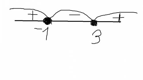 X^2-2x-3 больше или равно 0 решить надо методом интервала