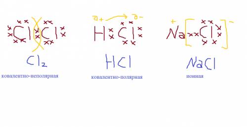 2из перечисленных элементов наибольший атомный радиус у атома: а. брома. б. иода. в. фтора. г. хлора