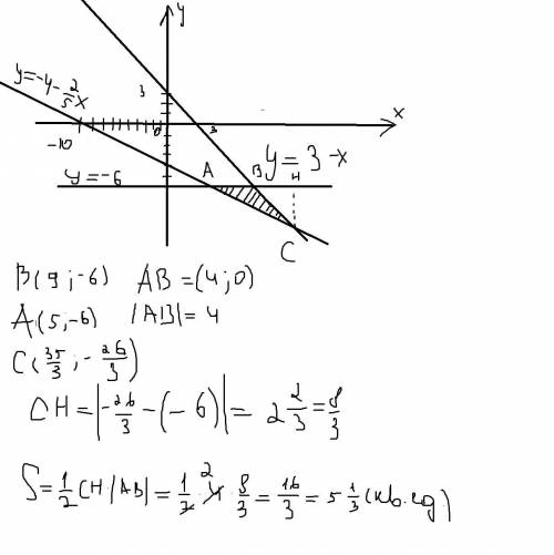 Найдите площадь фигуры ограниченной прямыми: y-x=3 y=-6 2x+5y+20=0 с подробным объяснением