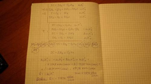 Вычислить тепловой эффект образования этилена (г) из простых элементов, если теплота сгорания этилен