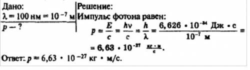 Длина ультрафиолета излучения 100 нм. найти частоту энергию массу и импульсов фотонов.