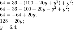 64=36-(100-20y+ y^{2} )+ y^{2} ; \\ 64=36-100+20y- y^{2} + y^{2} ; \\ 64=-64+20y; \\ 128=20y; \\ y=6.4; \\