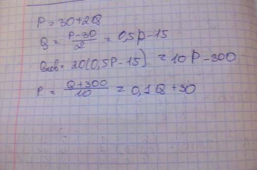 1)обратная функция предложения некоторого товара имеет вид p(q)=30+2q при p > /= 30. известно, чт