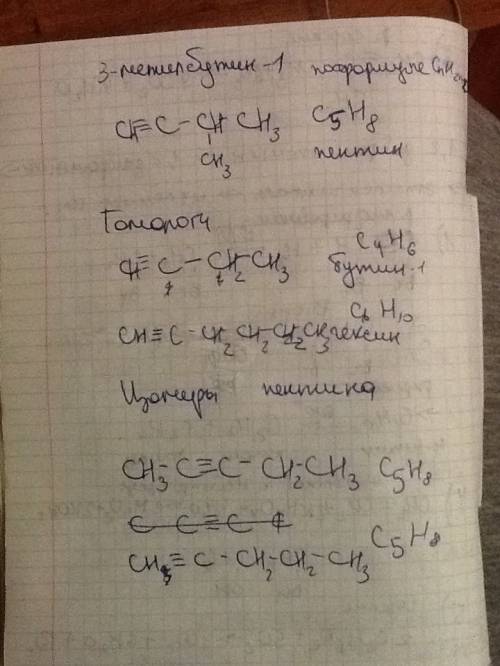 Для 3-метилбутена-1 напишите формулы изомеров всех видов изомерии и назовите их.