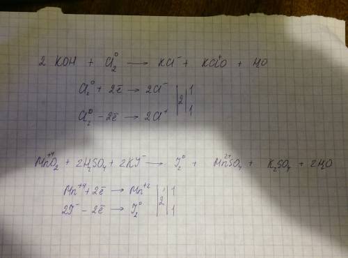 Закончите уравнения р-ций: cl2+koh=kclo+ mno2+h2so4+ki= определите коэффициенты уравнений методом уч