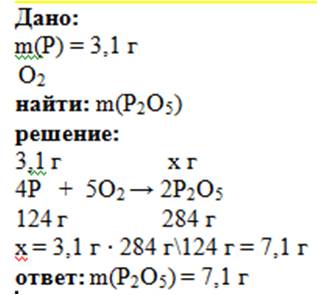 Какая масса оксида фосфор 5 образуется при сжигании 3,1 г фосфора ?