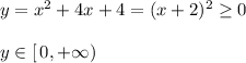 y=x^2+4x+4=(x+2)^2 \geq 0\\\\y\in [\, 0,+\infty)