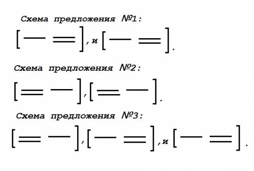 Схемы для этих предложений: 1) иней лёг на ветви ели, иглы за ночь побелели. 2) рыбу ловит рыболов,в