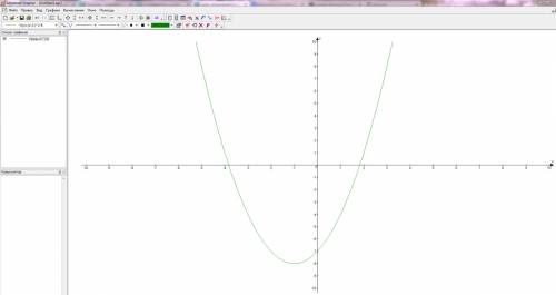 Какая линия является графиком функции y (x+1)^2-8? а)прямая,проходящая через начало координат. б)пря