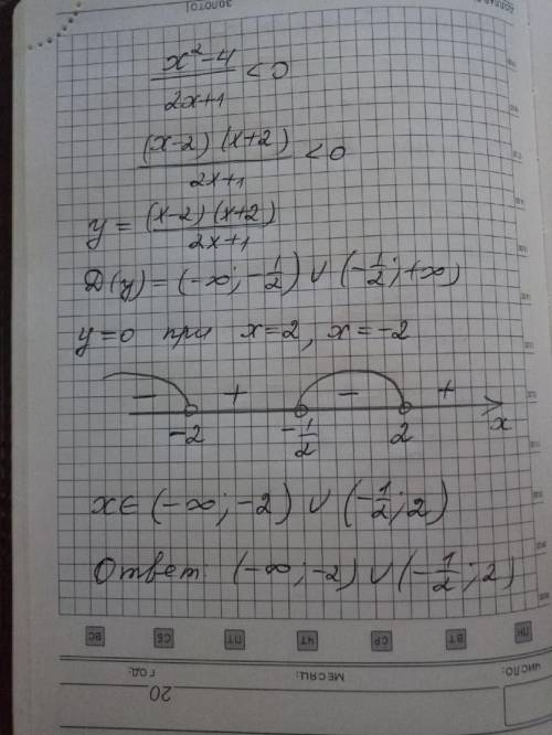 Решите неравенство x^2-4/2x+1< 0