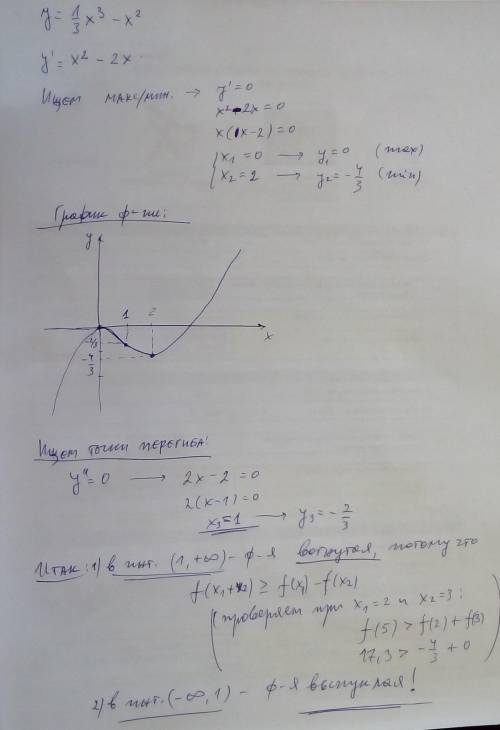 45 исследовать функцию y=1/3x^3-x^2 на выпуклость и вогнутость​