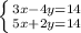 \left \{ {{3x-4y=14} \atop {5x+2y=14}} \right.