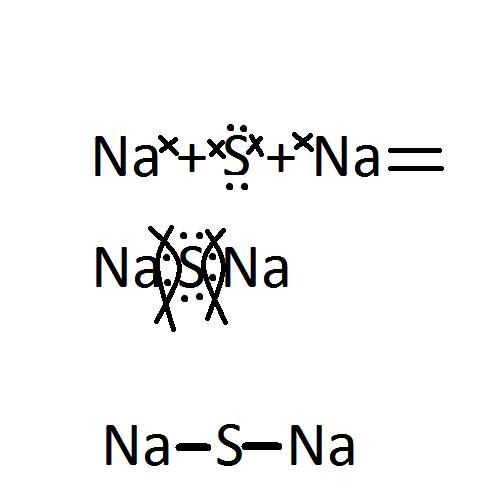 Схема образования связи в соеденениях na2s