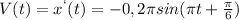 V(t)= x^{`} (t)=-0,2 \pi sin( \pi t+ \frac{ \pi }{6} )