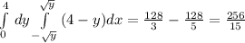 \int\limits^4_{0} \, dy \int\limits^ {\sqrt{y}} _ {-\sqrt{y} }\, (4-y)dx= \frac{128}{3}- \frac{128}{5}= \frac{256}{15}