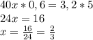 40x*0,6=3,2*5 \\ 24x=16 \\ x= \frac{16}{24} = \frac{2}{3}