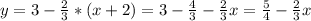 y=3- \frac{2}{3} *(x+2)=3- \frac{4}{3} - \frac{2}{3} x= \frac{5}{4}- \frac{2}{3} x