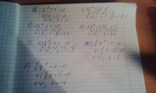 A)x^2-7x=0 б)x^2+x=0 в)2x^2-3x=0 г)5x^2+2x=0 д)3x^2-1.8x=0 е)0.5x^2+4x=0 ж)1/3x^2-x=0 з)1/4x^2+x=0