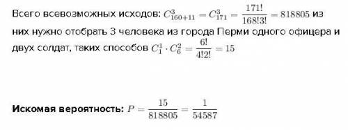 Вбатальоне служат семь солдат из перми. командир одного из взводов, офицер, тоже из этого города. вс