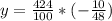 y= \frac{424}{100} *(- \frac{10}{48} )