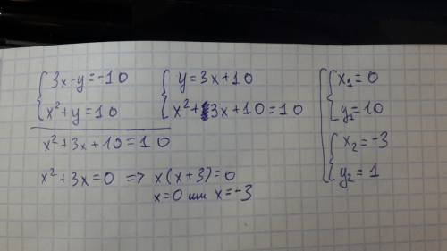 Решите систему уравнений 3x-y=-10 x^{2}+y=10