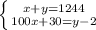 \left \{ {{x+y=1244} \atop {100x+30= y-2} \right.