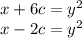 x+6c=y^2\\&#10;x-2c=y^2