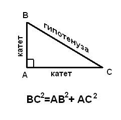 Одна сторона треугольника 2 см, вторая 3 см. чему равна гипотенуза?