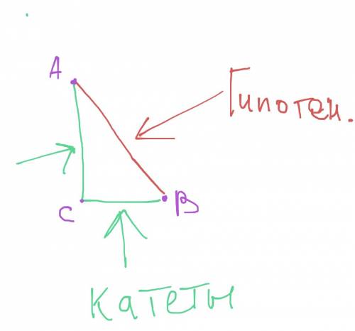 Одна сторона треугольника 2 см, вторая 3 см. чему равна гипотенуза?