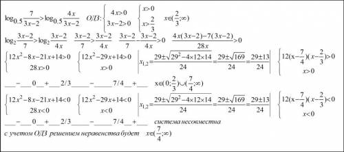 Решить неравенство log 0,5 7/3x-2 > log 0,5 4x/3x-2