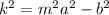 k^2=m^2a^2-b^2