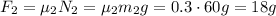 F_{2}=\mu_{2} N_{2}=\mu_{2}m_{2}g=0.3\cdot60g=18g