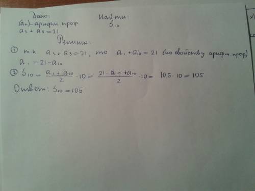 Варифметической прогрессии (an) а3+а8=21. найдите s10.